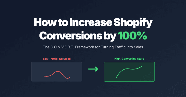 How to Increase Shopify Conversions by 100%