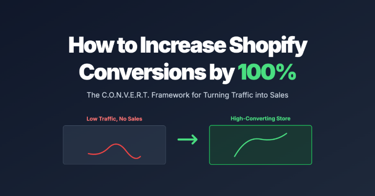 "How to Increase Shopify Conversions by 100%"